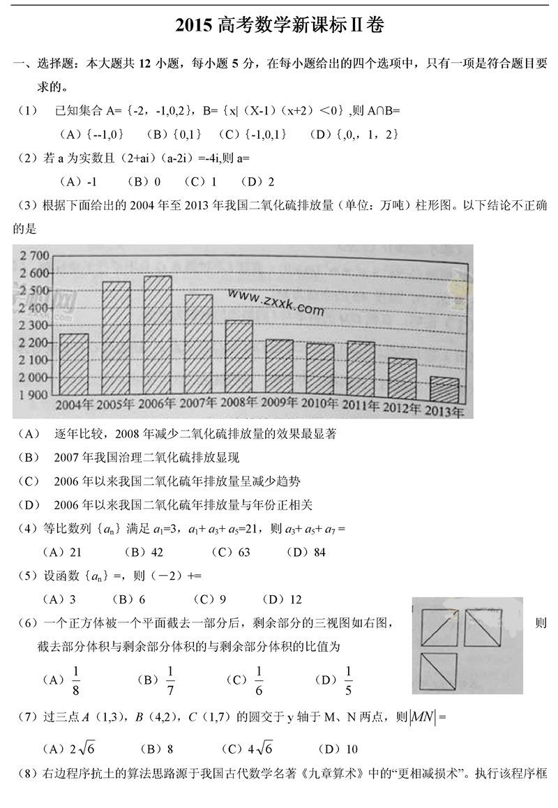 2015n(bio)II߿(sh)W(xu)ԇ}