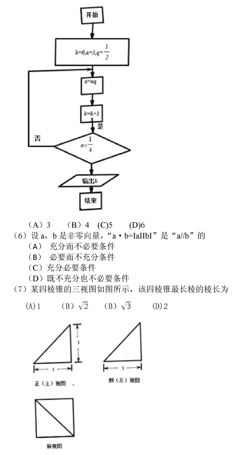 2015걱߿ĿƔ(sh)W(xu)ԇ}2