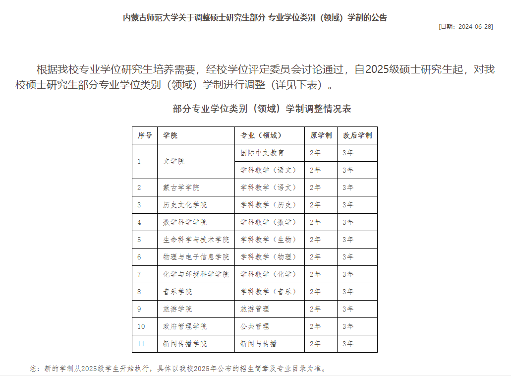 截圖來源：內(nèi)蒙古師范大學(xué)